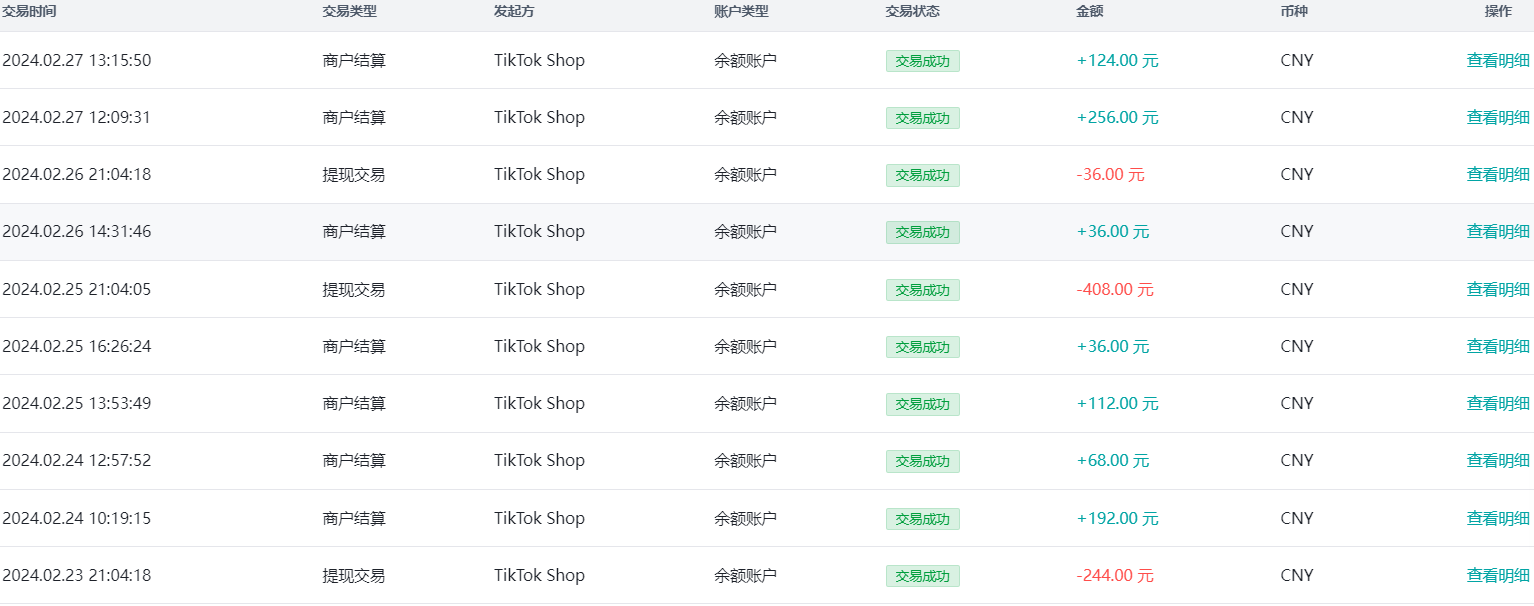 生财项目：Tiktok全托管的真相，“没用心”做两个月却达到月入过万