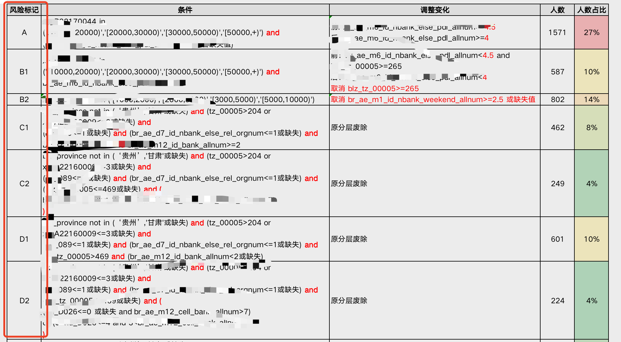 数码租赁:3年投资回报10倍的行业,普通人的机会在哪里?